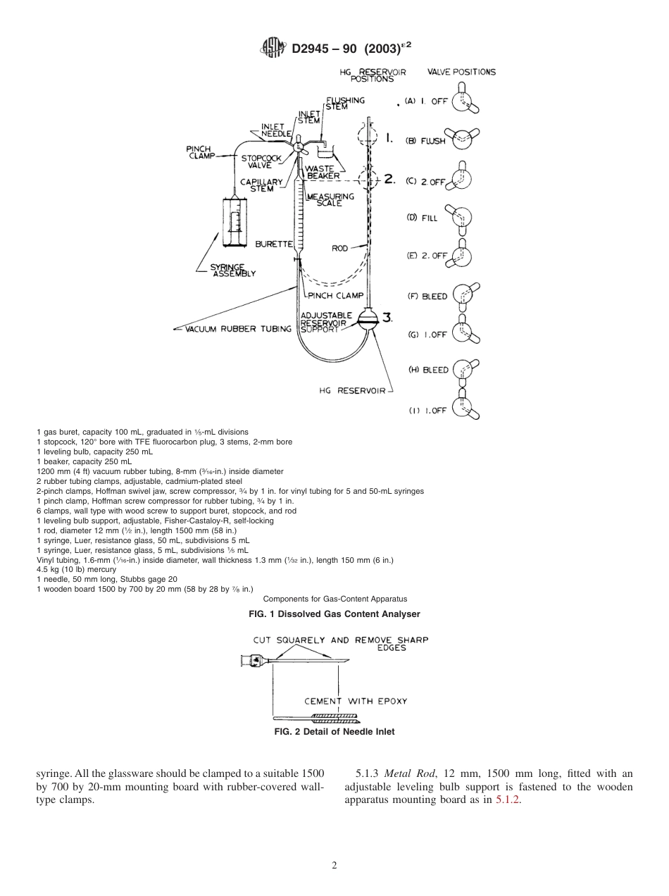 ASTM D2945 - 90 (2003)e2.pdf_第2页