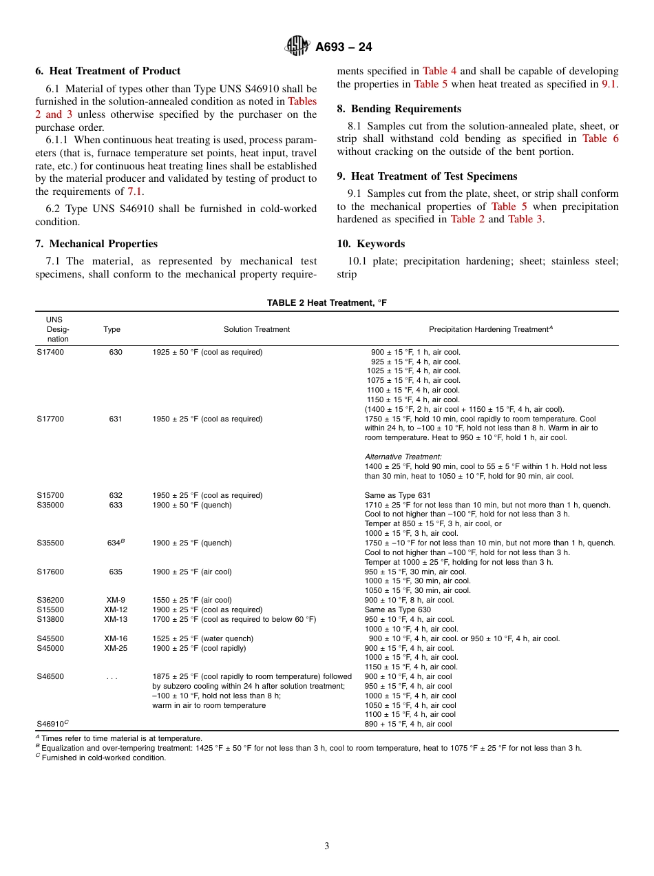 ASTM A693 - 24.pdf_第3页