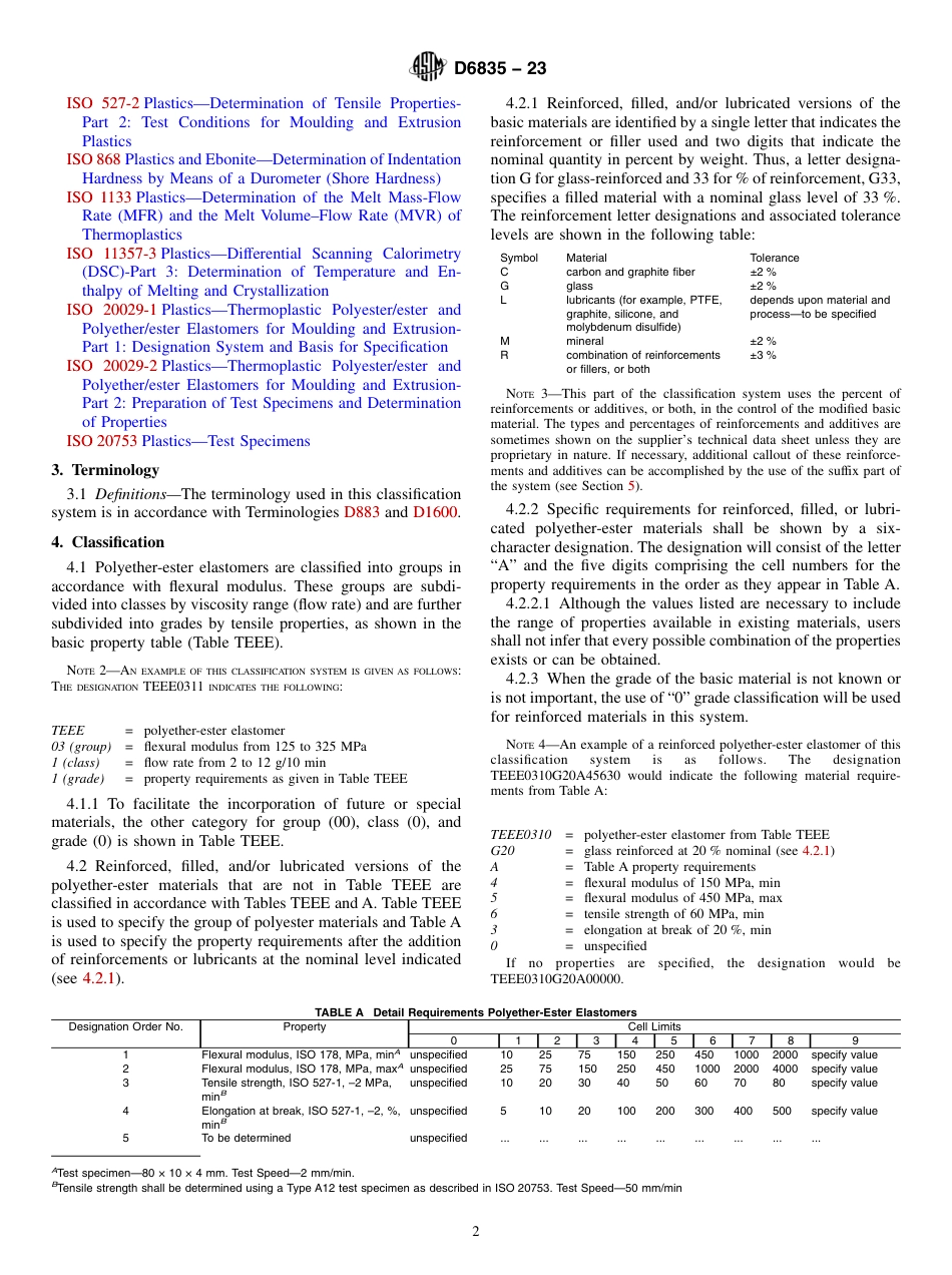 ASTM D6835 - 23.pdf_第2页