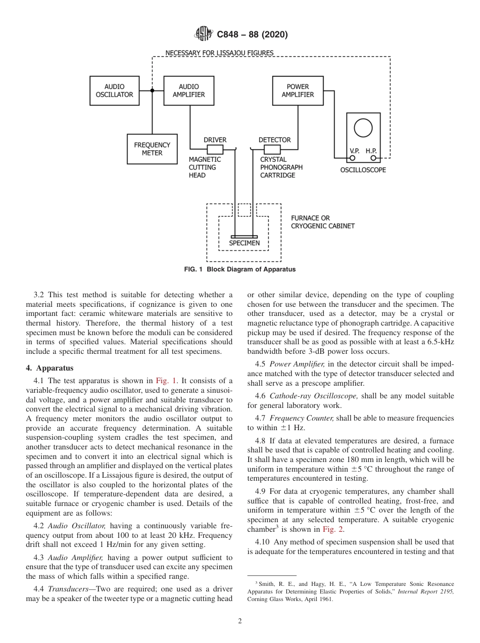 ASTM C848 - 88 (2020).pdf_第2页