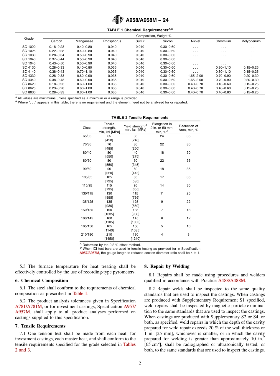 ASTM A958 - A 958M - 24.pdf_第2页