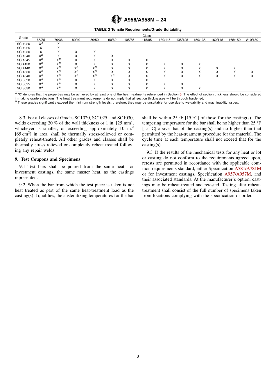 ASTM A958 - A 958M - 24.pdf_第3页