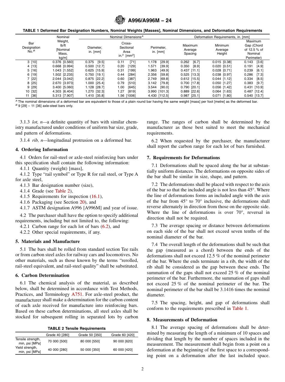 ASTM A996 - A 996M - 24.pdf_第2页