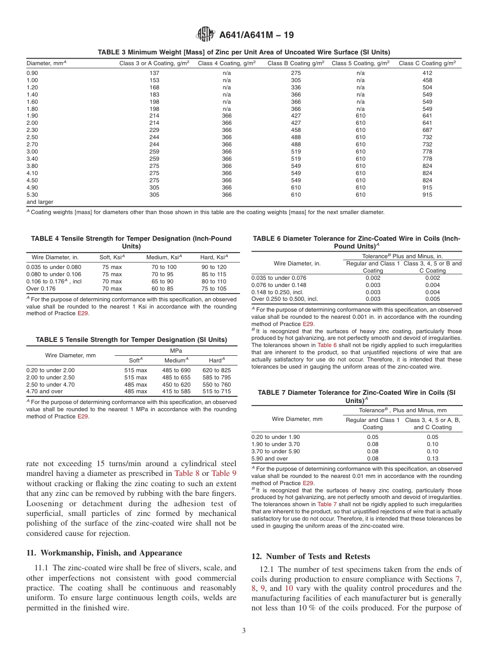 ASTM A641 - A 641M - 19.pdf_第3页