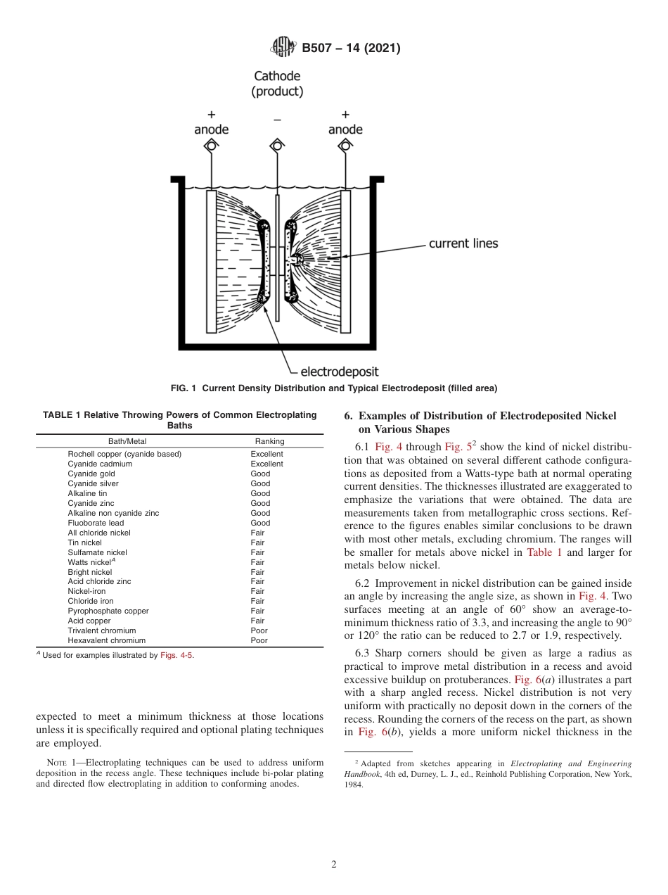 ASTM B507 - 14 (2021).pdf_第2页