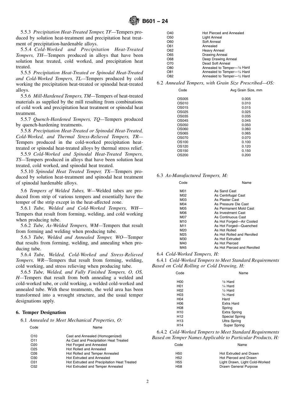 ASTM B601 - 24.pdf_第2页