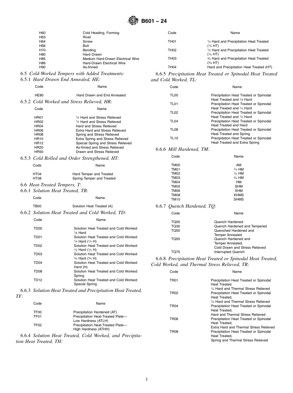 ASTM B601 - 24.pdf_第3页