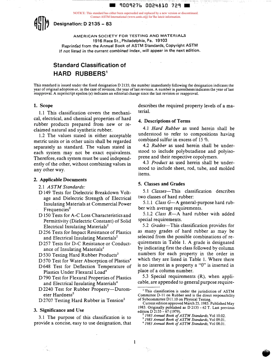 ASTM D2135 - 83 scan.pdf_第1页