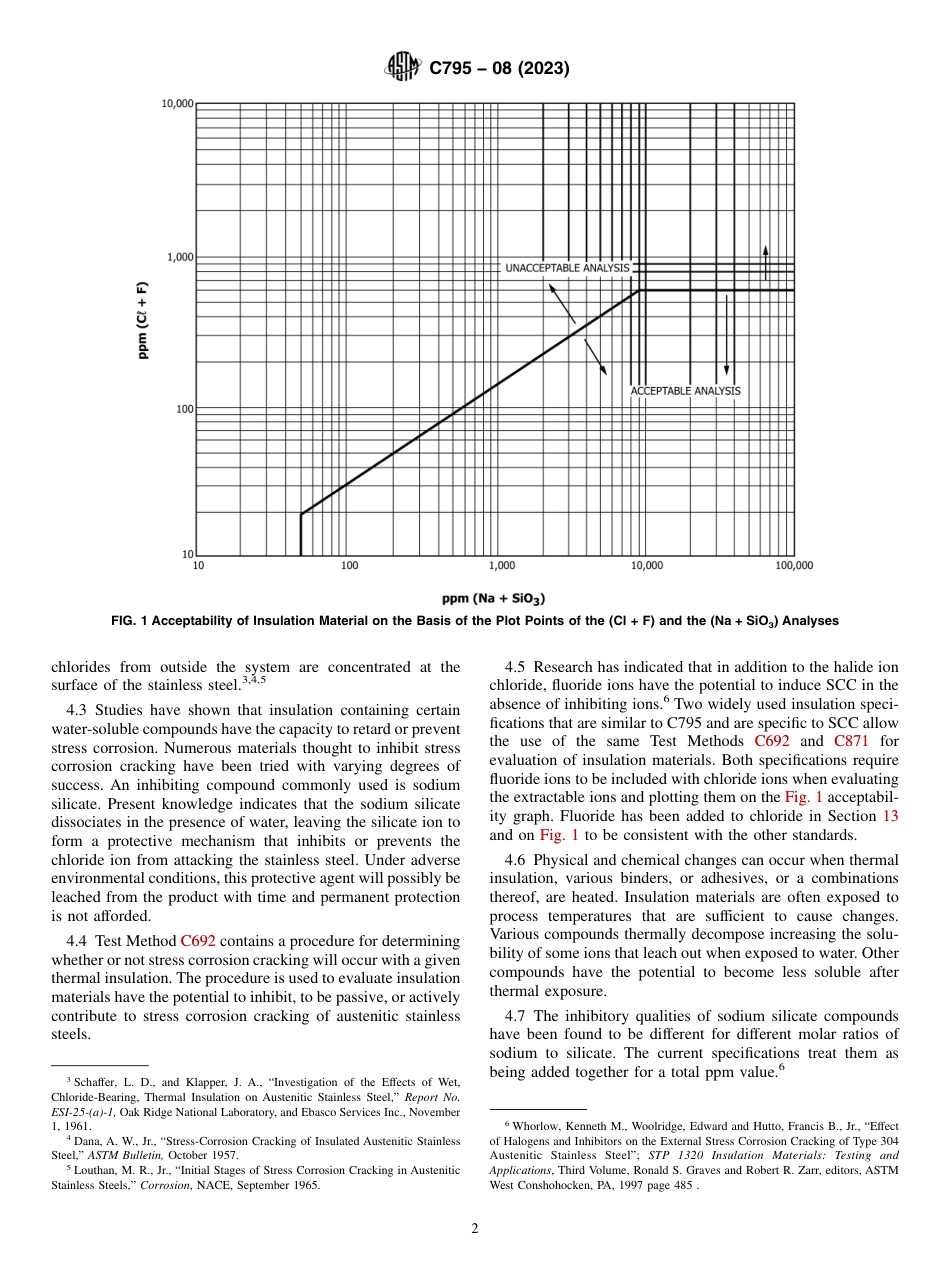 ASTM C795 - 08 (2023).pdf_第2页