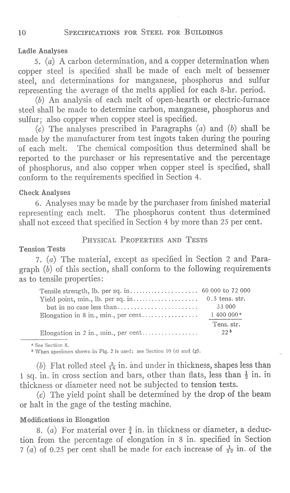 ASTM A9 - 36 scan.pdf_第2页