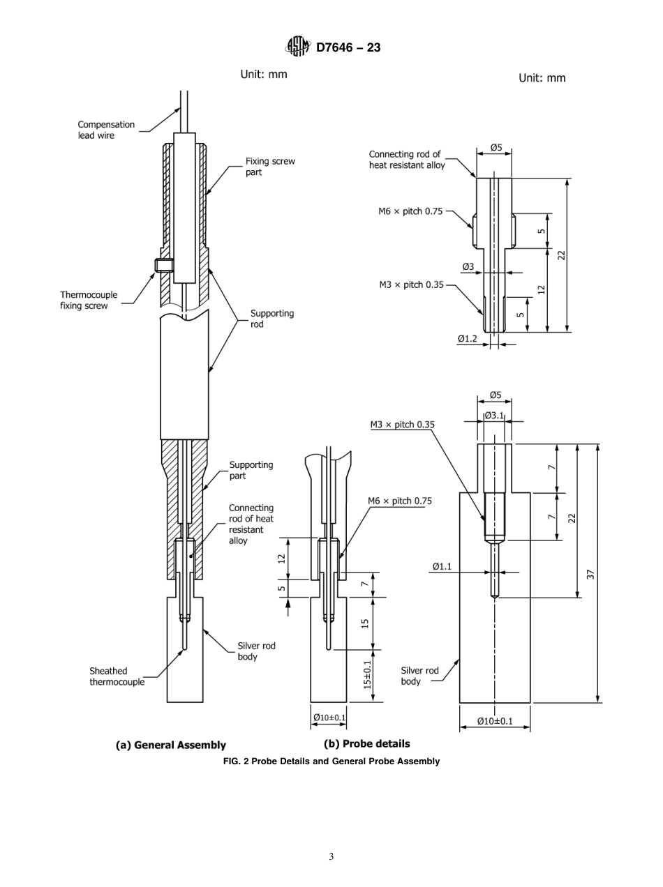ASTM D7646 - 23.pdf_第3页