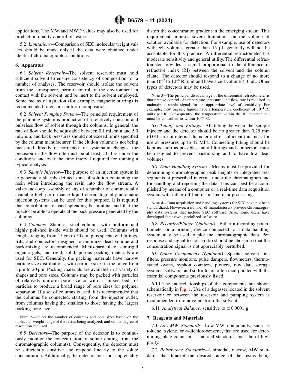 ASTM D6579 - 11 (2024).pdf_第2页