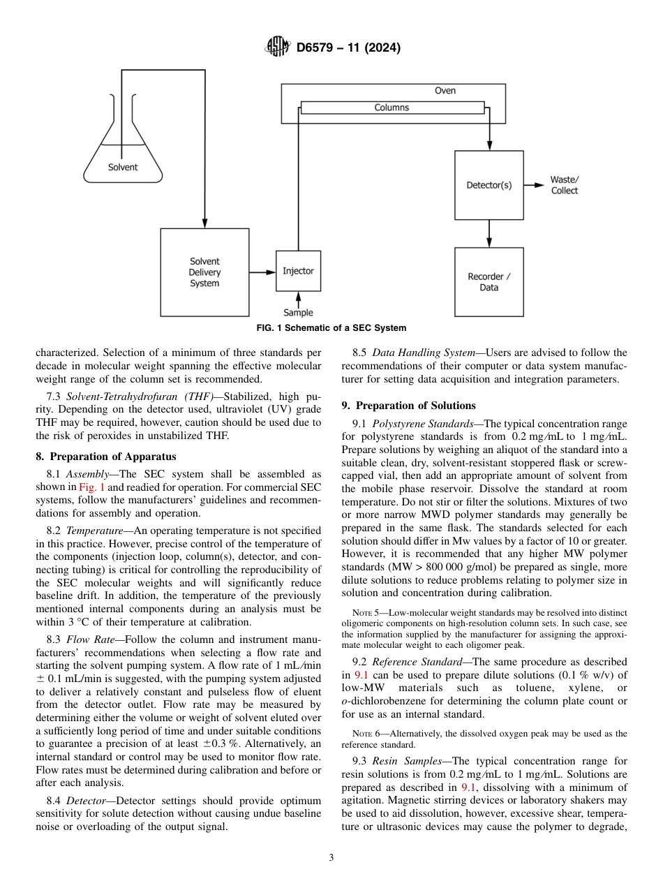 ASTM D6579 - 11 (2024).pdf_第3页