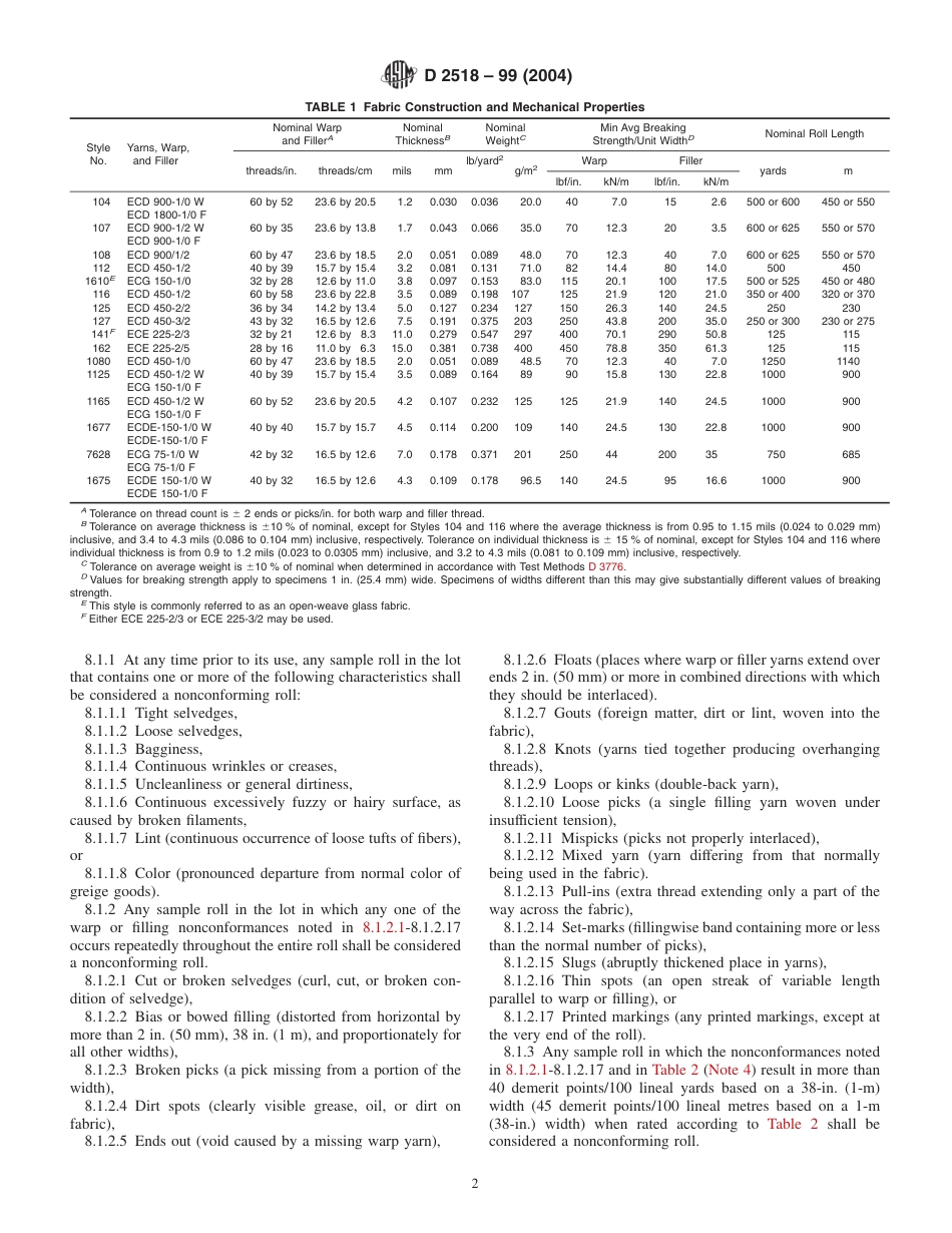 ASTM D2518 - 99 (2004).pdf_第2页