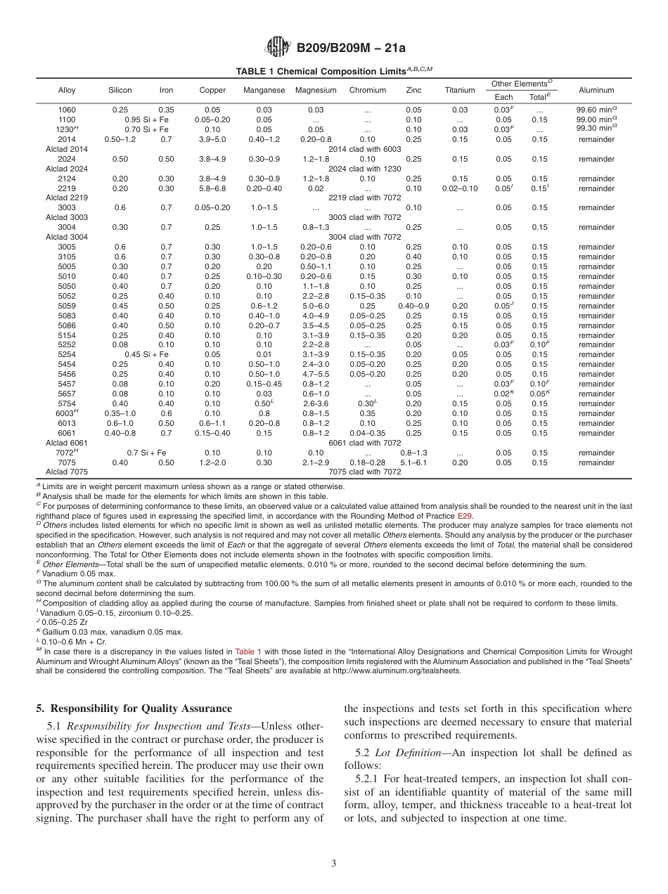 ASTM B209 - B 209M - 21a.pdf_第3页