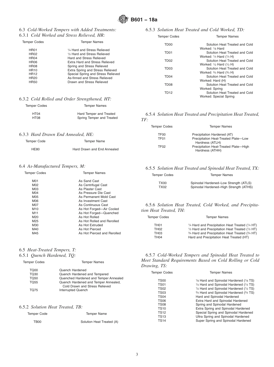 ASTM B601 - 18a.pdf_第3页