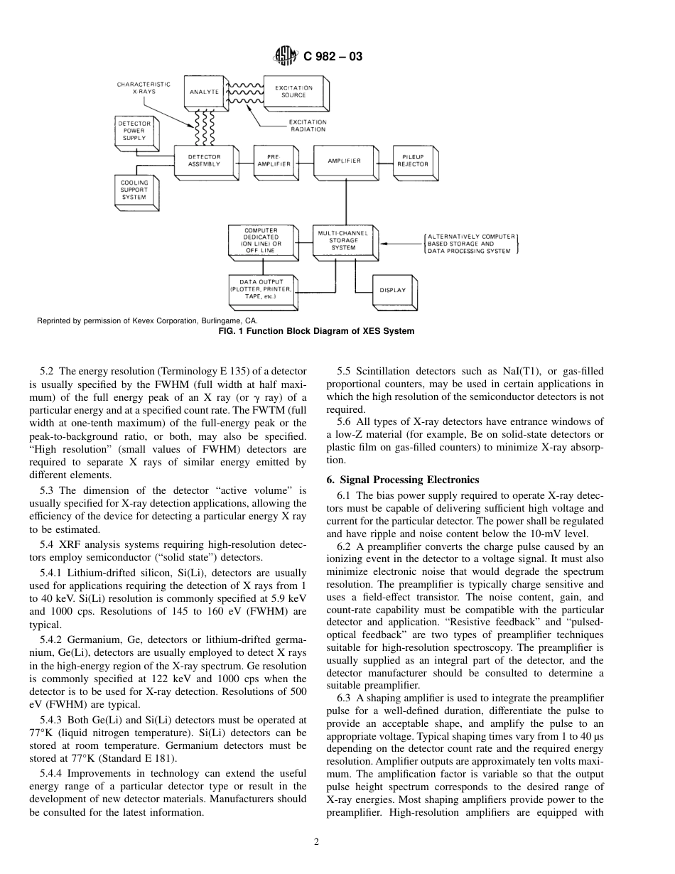 ASTM C982 - 03.pdf_第2页