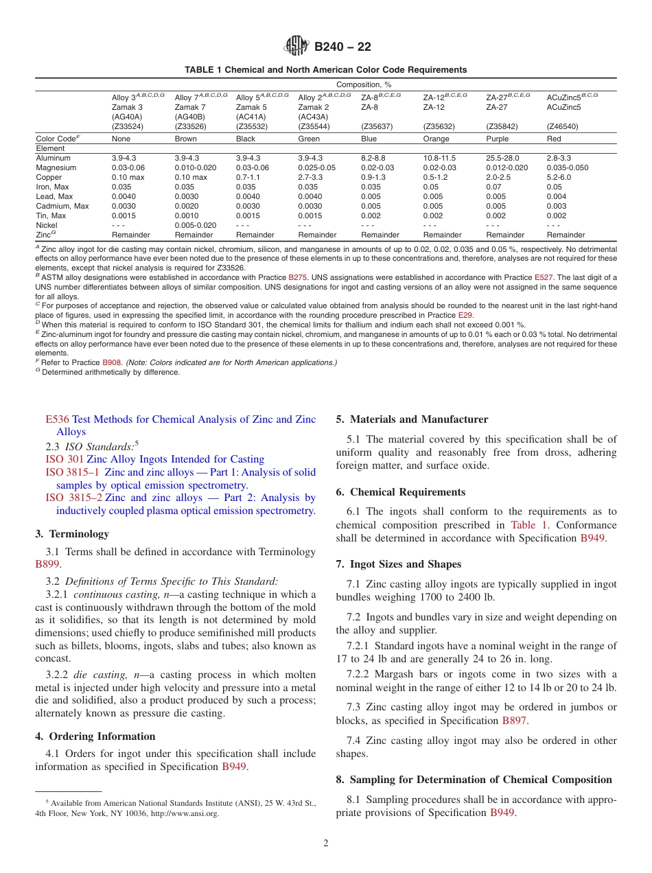 ASTM B240 - 22.pdf_第2页