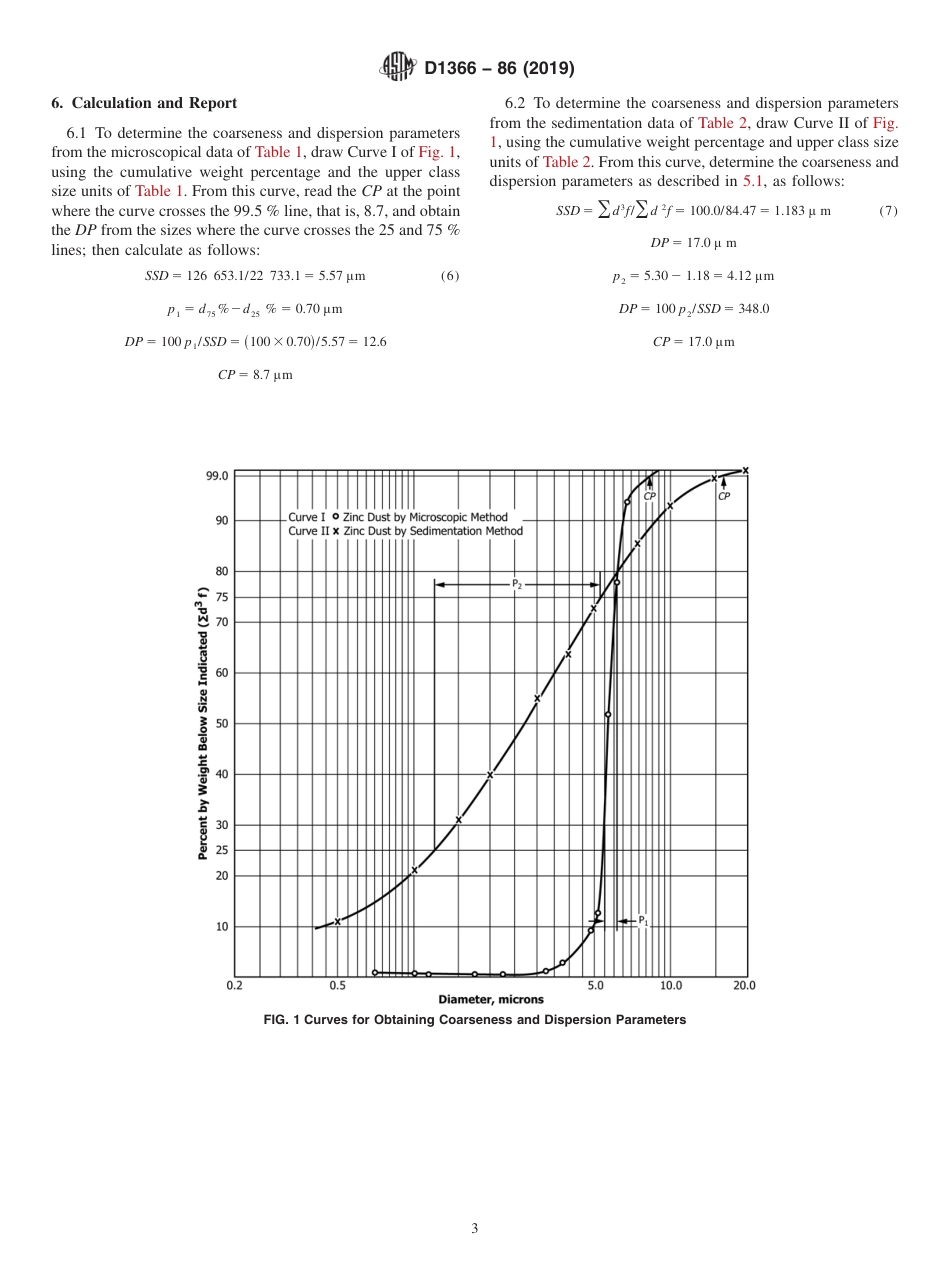 ASTM D1366 - 86 (2019).pdf_第3页