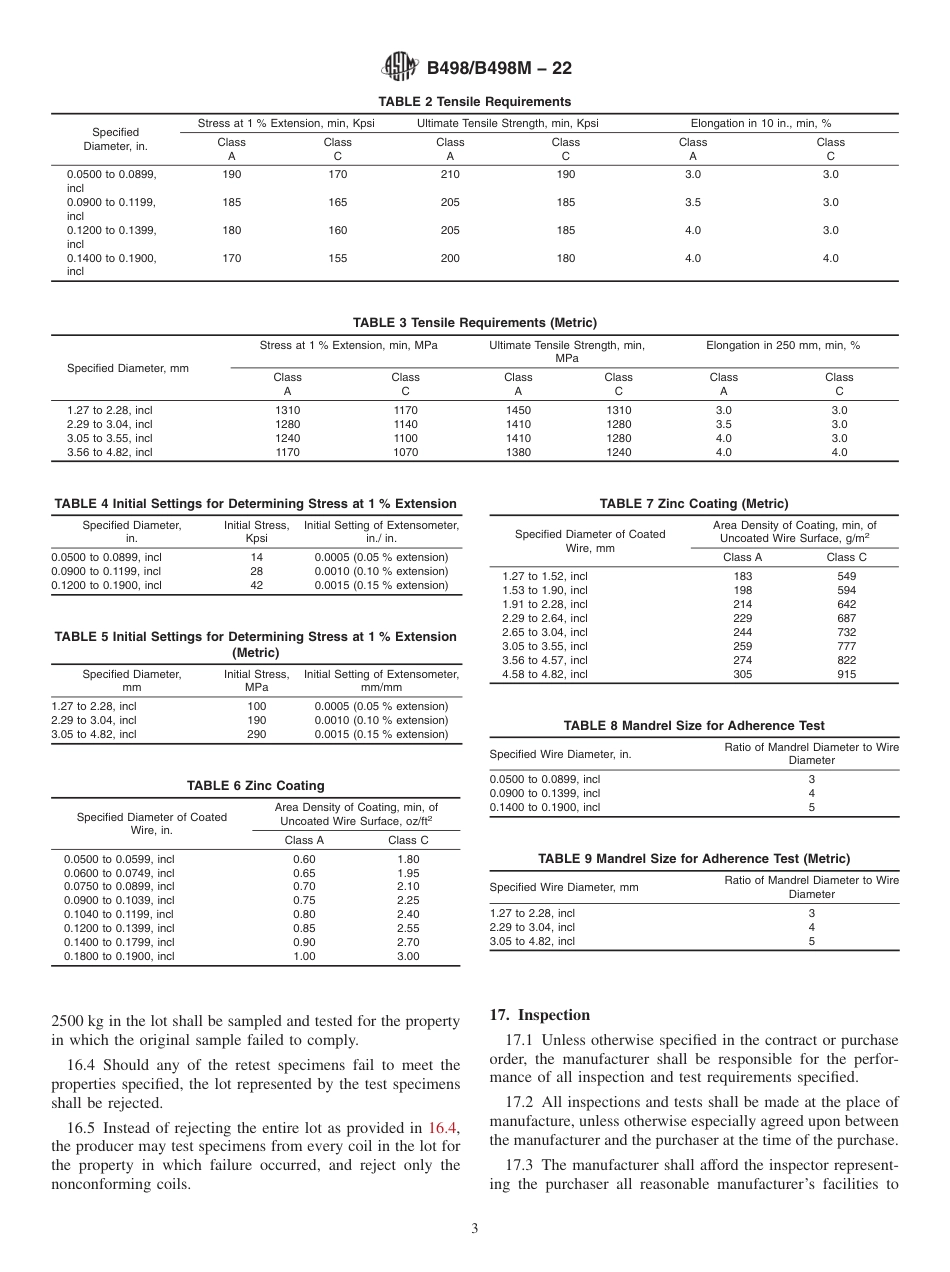 ASTM B498 - B 498M - 22.pdf_第3页