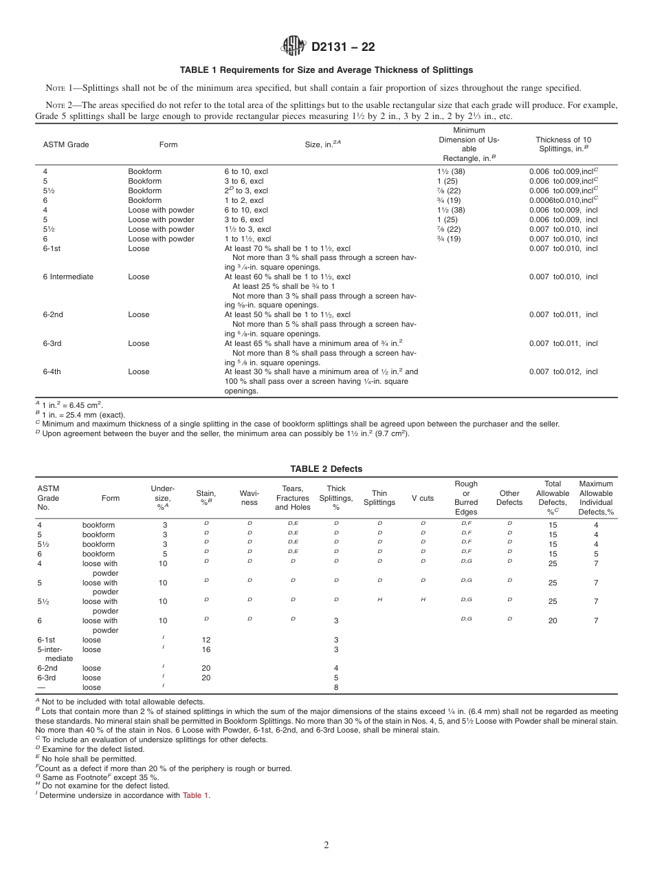 ASTM D2131 - 22.pdf_第2页
