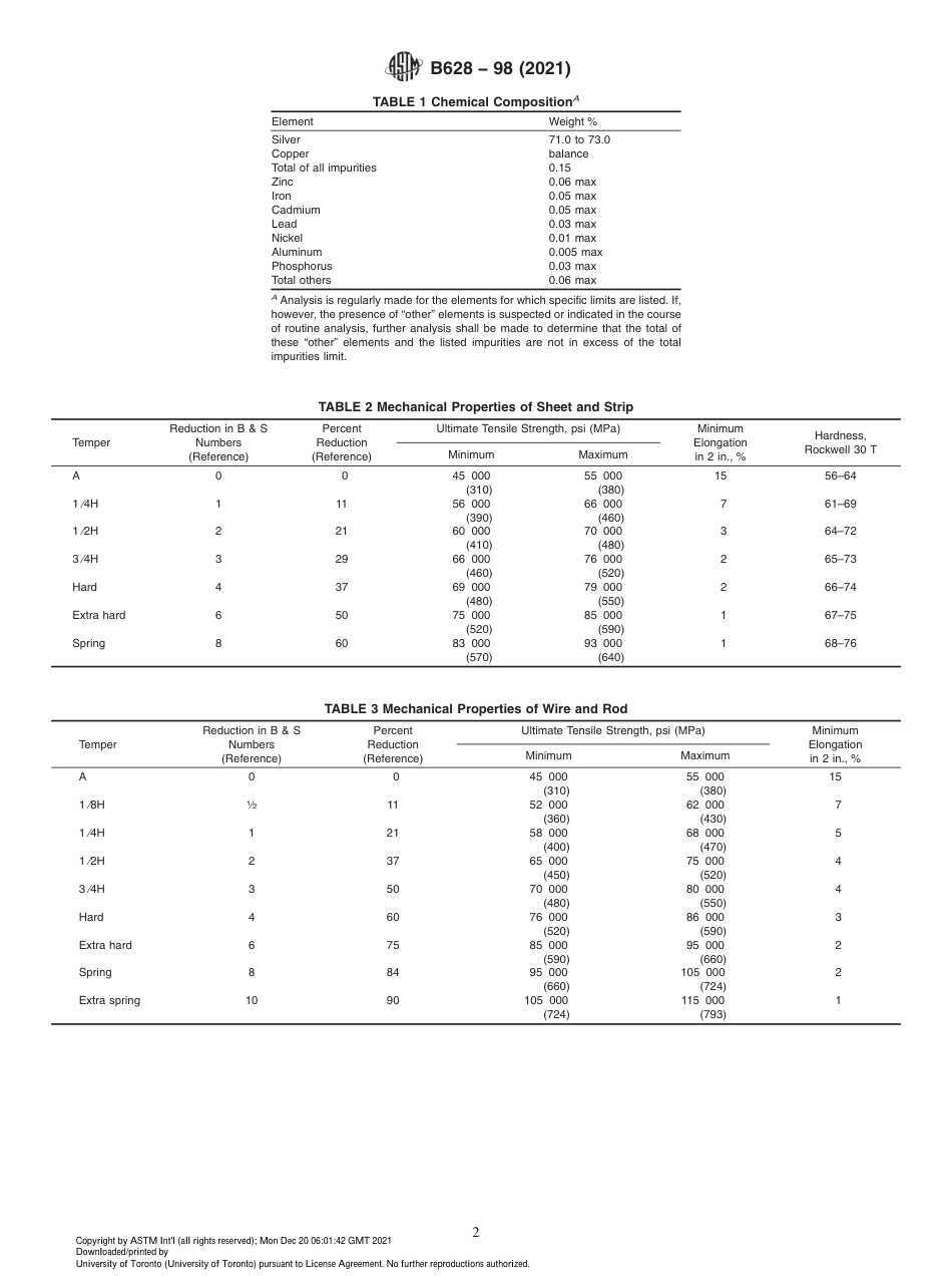 ASTM B628 - 98 (2021).pdf_第2页