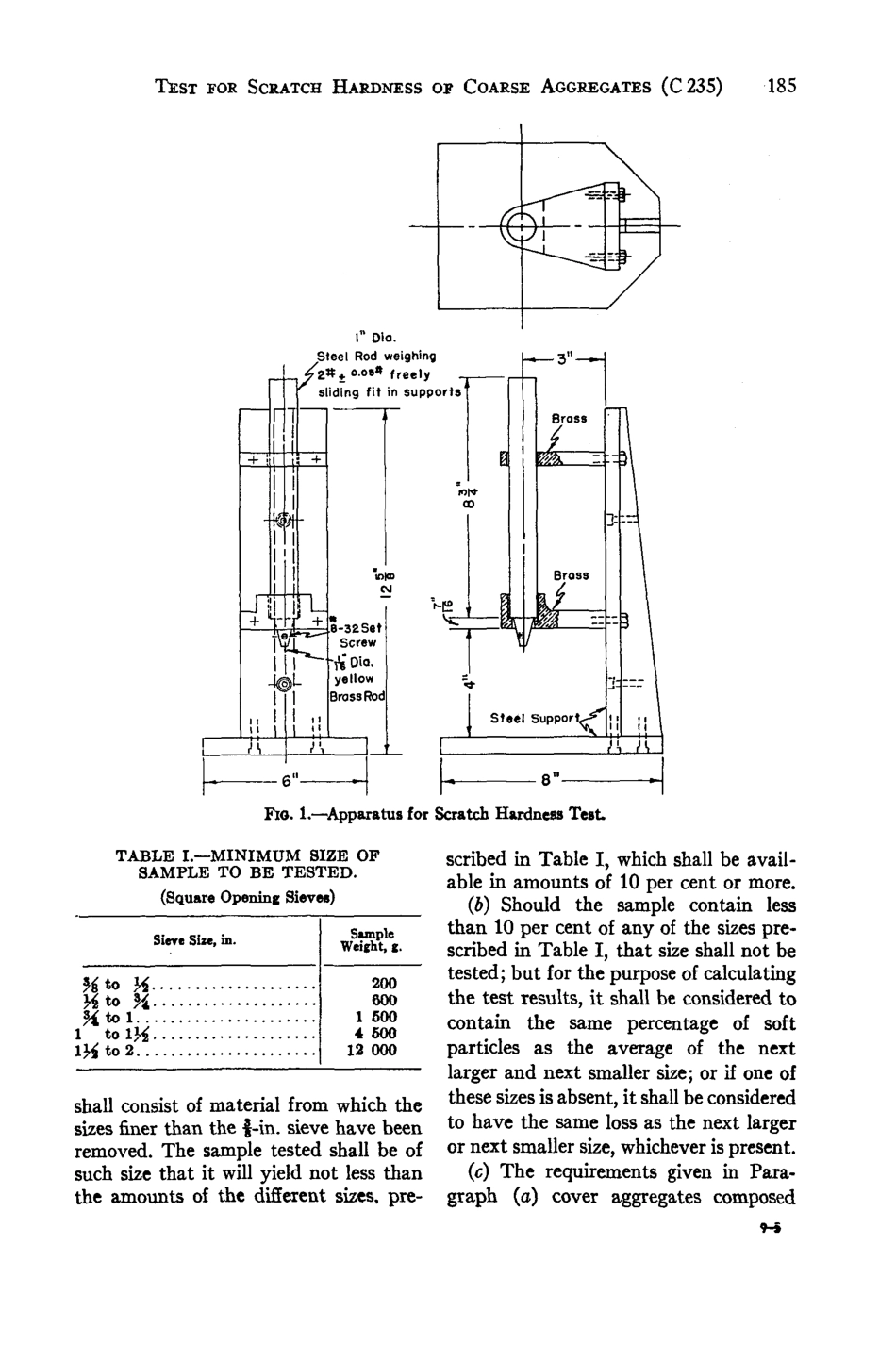 ASTM C235 - 68 scan.pdf_第2页