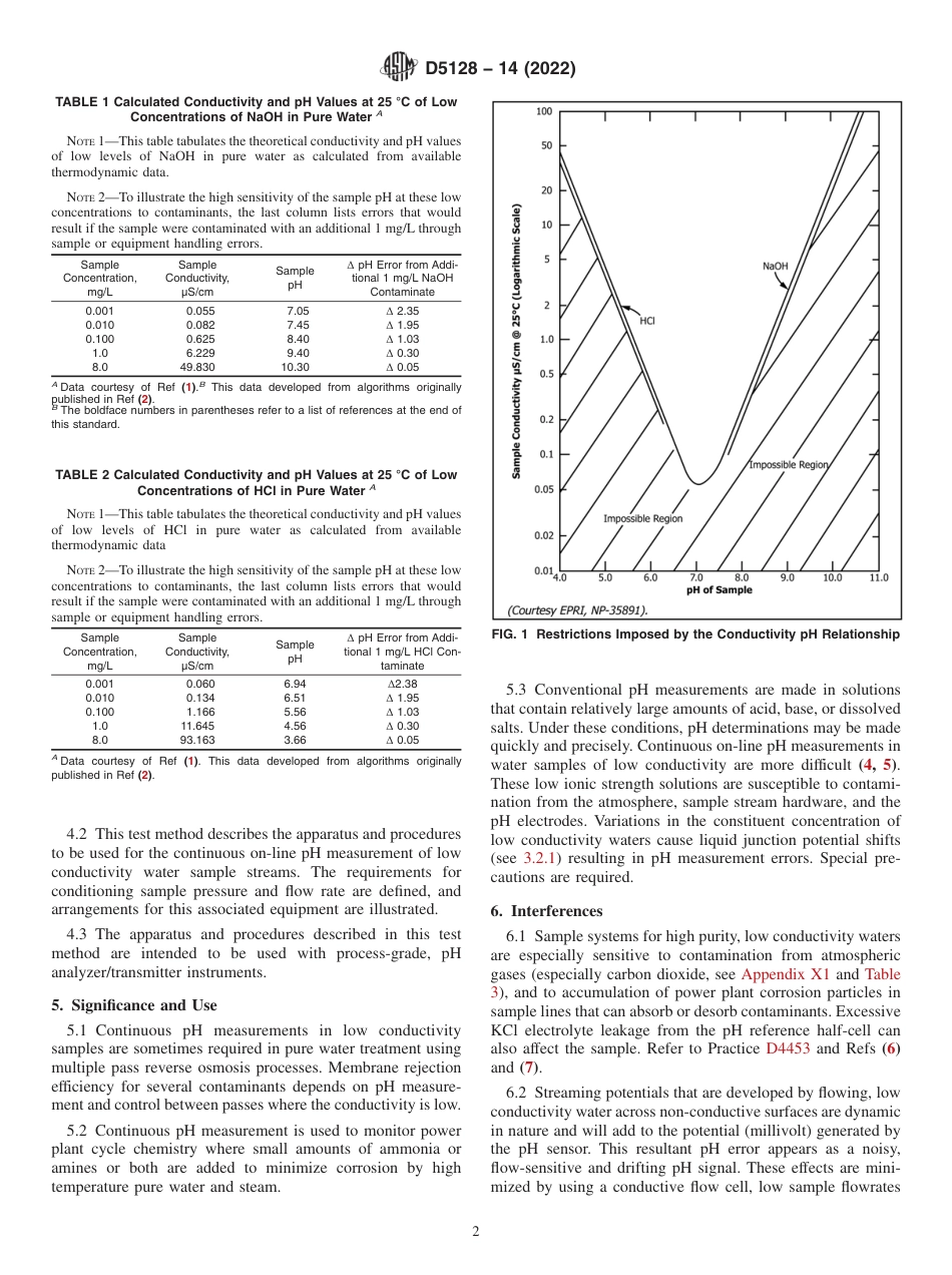 ASTM D5128 - 14 (2022).pdf_第2页