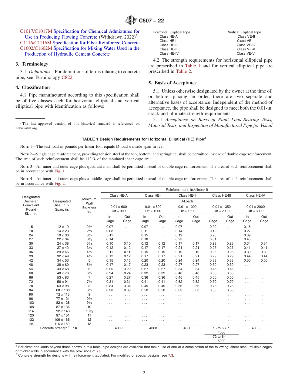 ASTM C507 - 22.pdf_第2页