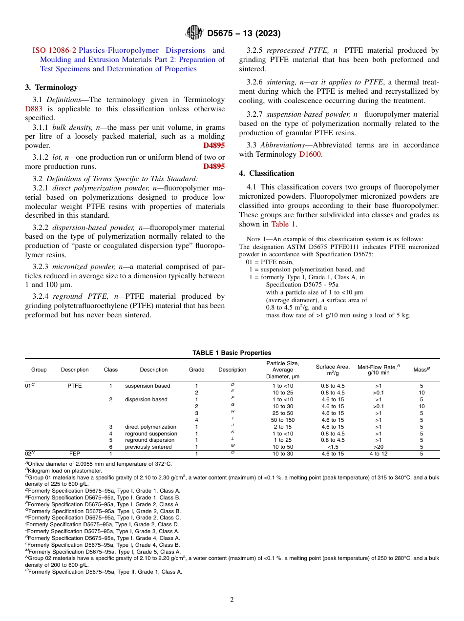 ASTM D5675 - 13 (2023).pdf_第2页