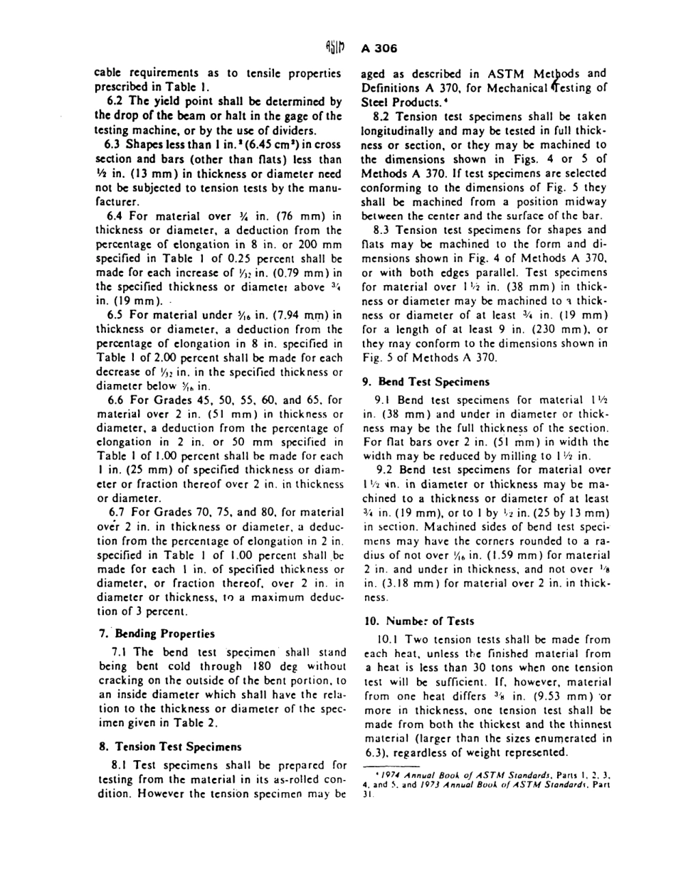 ASTM A306 - 64 (1972) scan.pdf_第2页