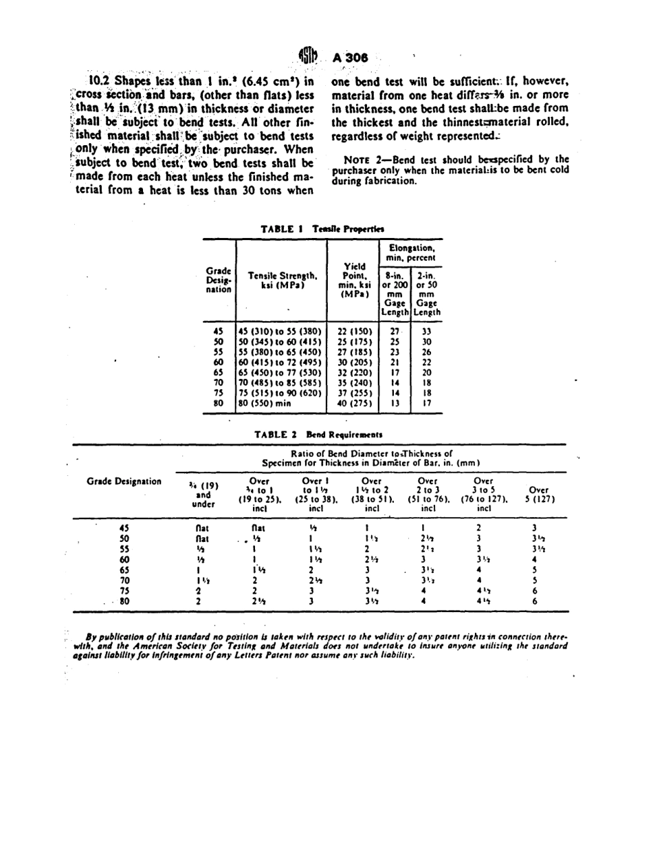 ASTM A306 - 64 (1972) scan.pdf_第3页