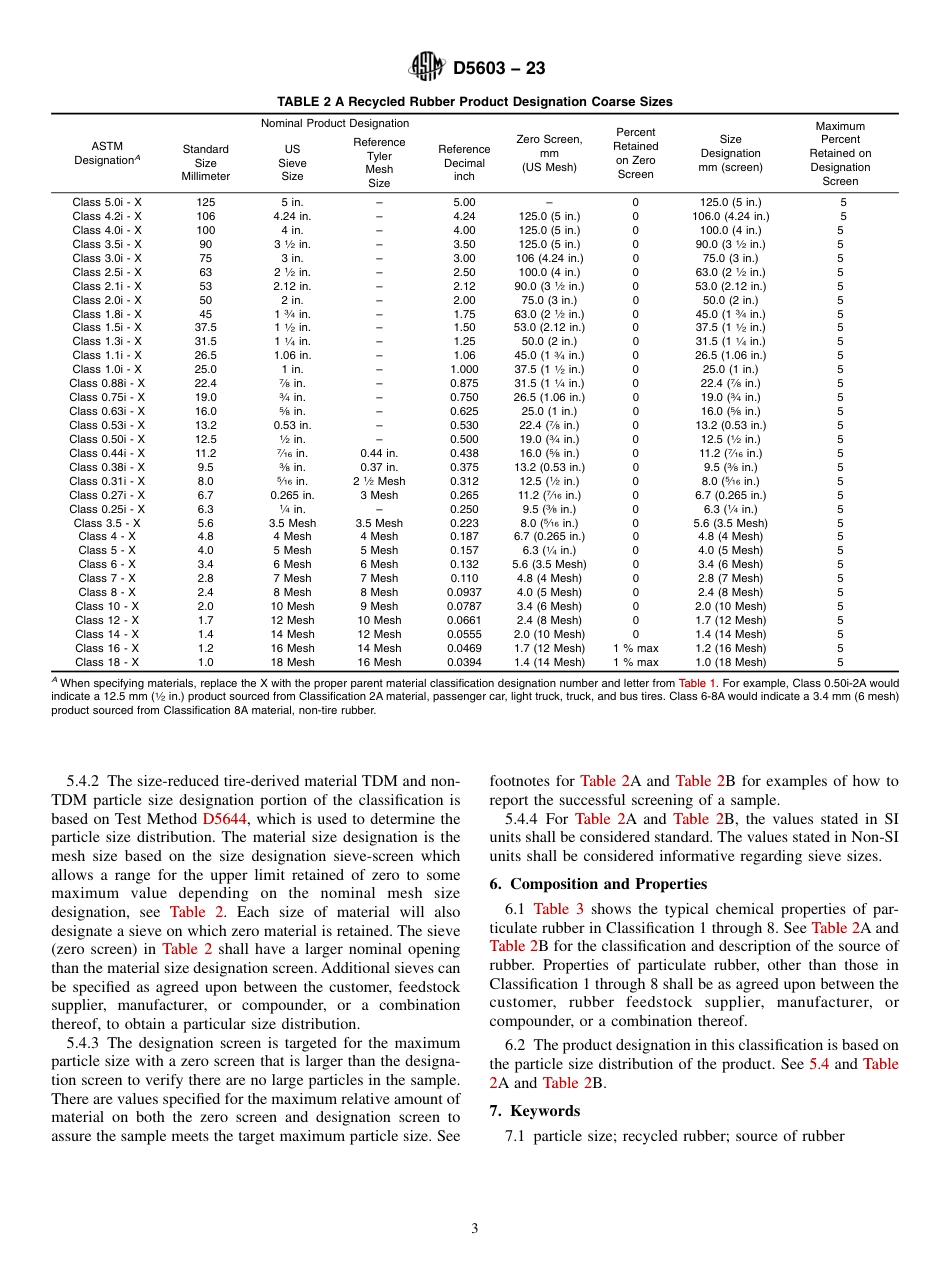 ASTM D5603 - 23.pdf_第3页
