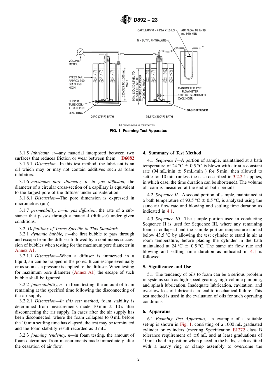 ASTM D892 - 23.pdf_第2页