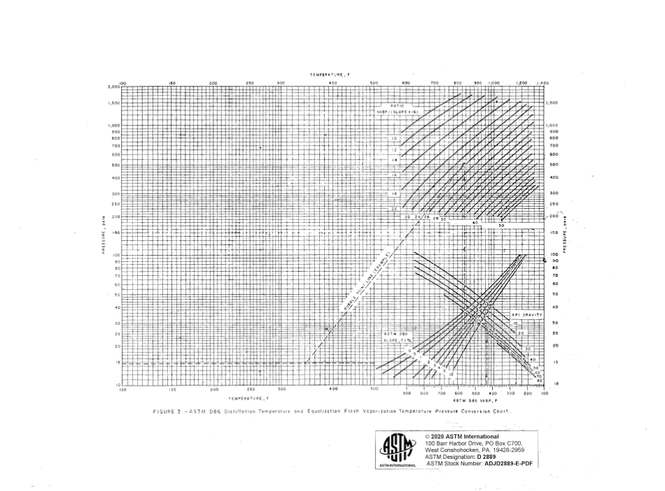 ASTM D2889 adjunct.pdf_第1页
