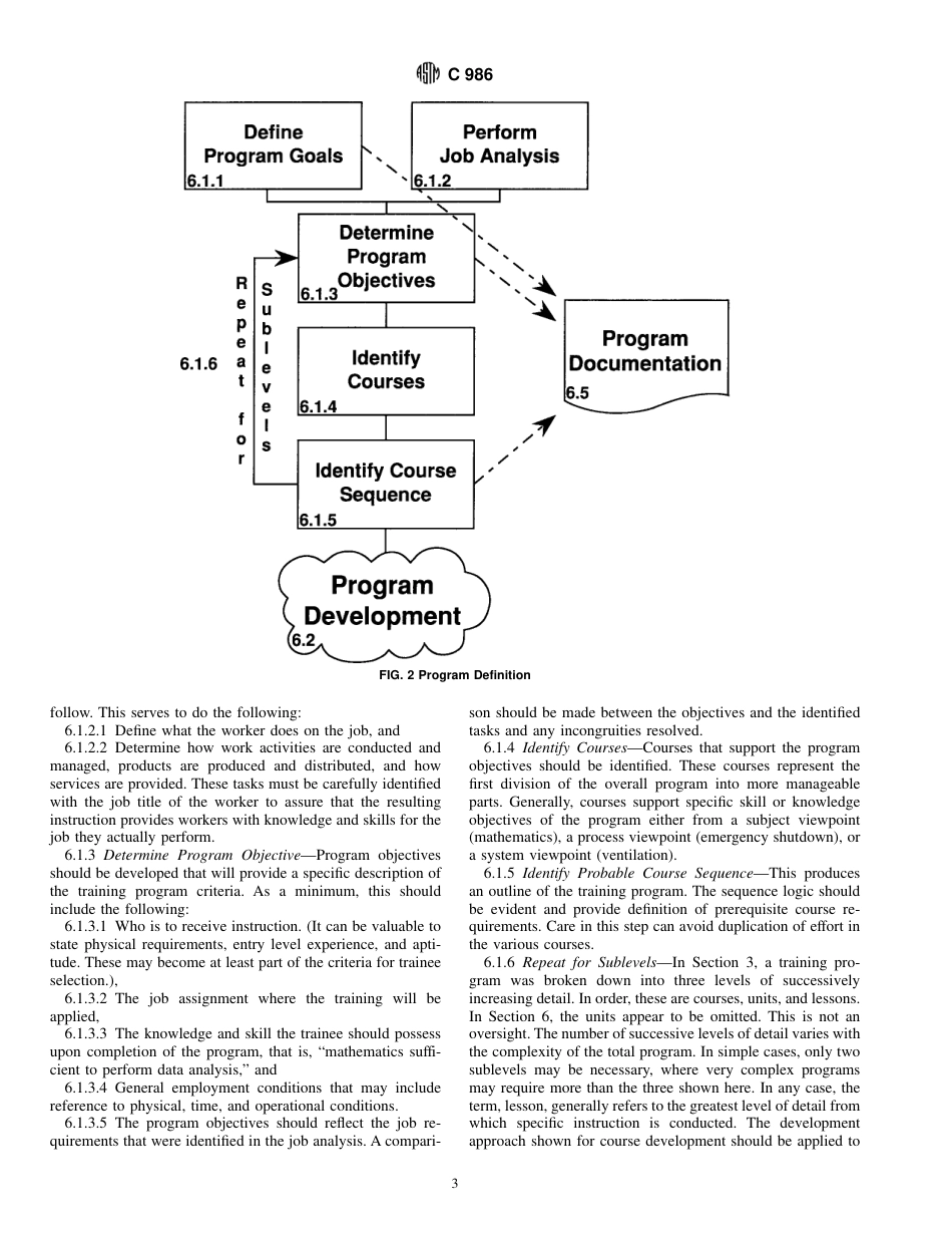 ASTM C986 - 89 (1995)e1.pdf_第3页