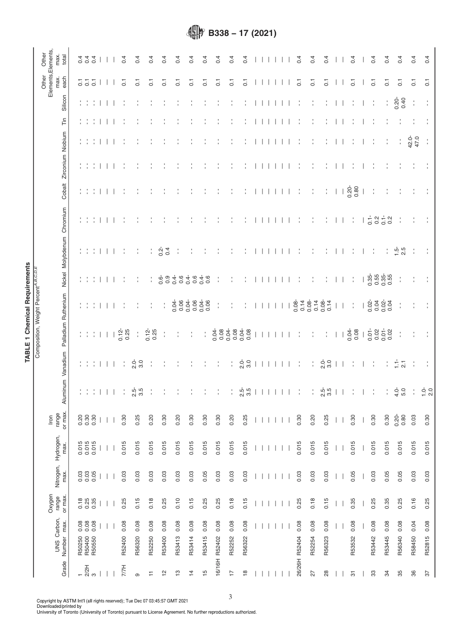 ASTM B338 - 17 (2021).pdf_第3页