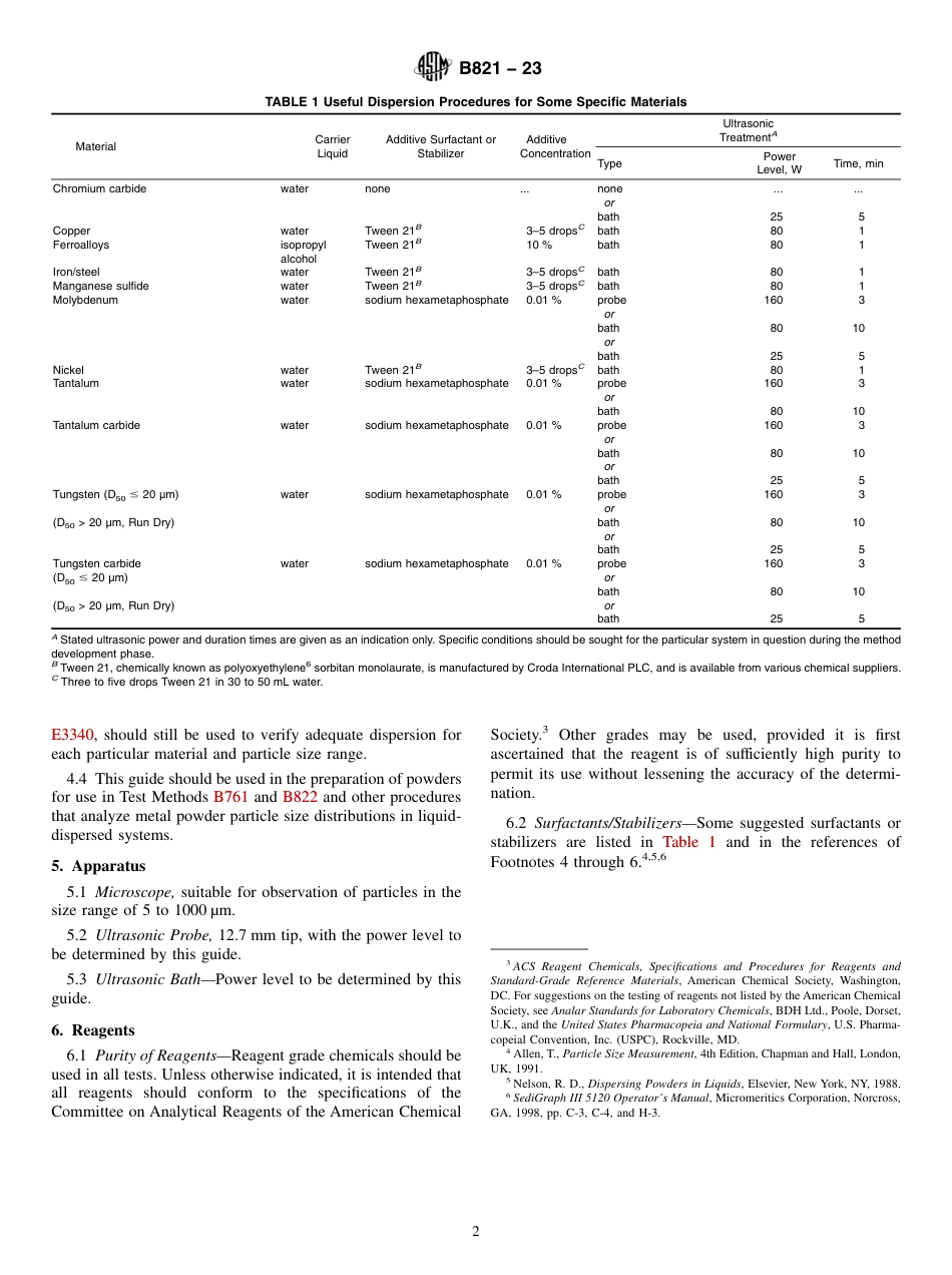 ASTM B821 - 23.pdf_第2页