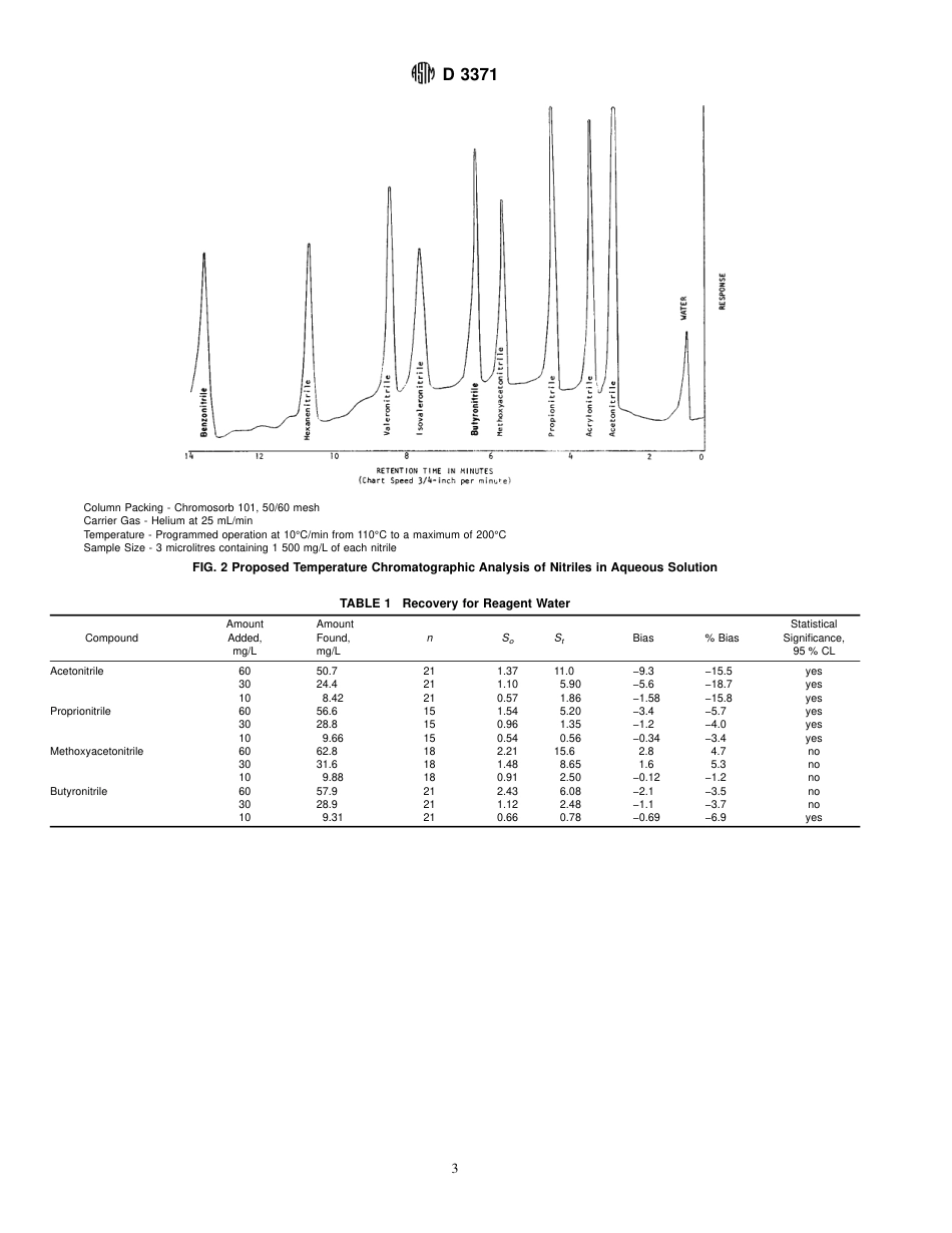 ASTM D3371 - 95.pdf_第3页