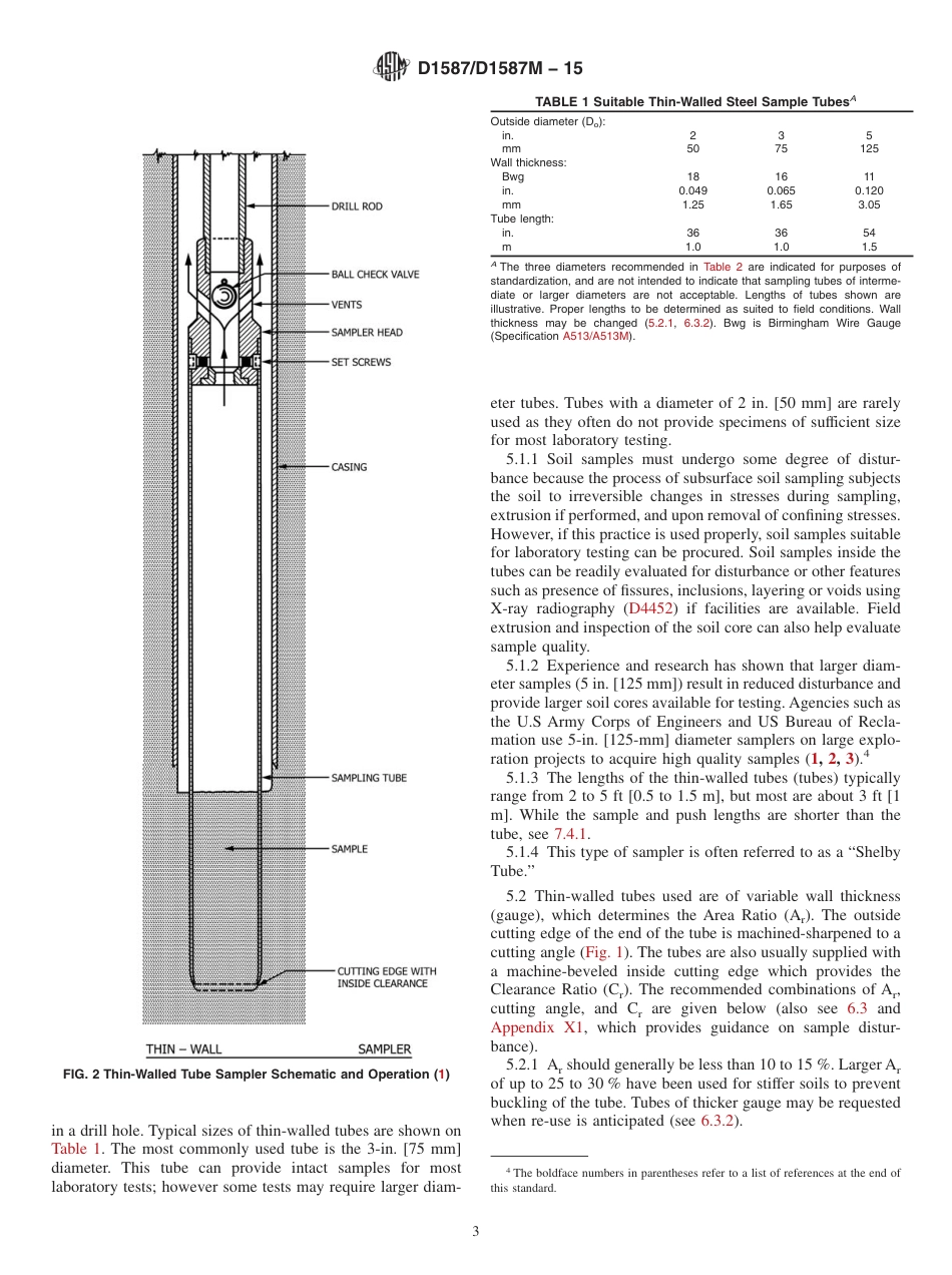 ASTM D1587 - D 1587M - 15.pdf_第3页