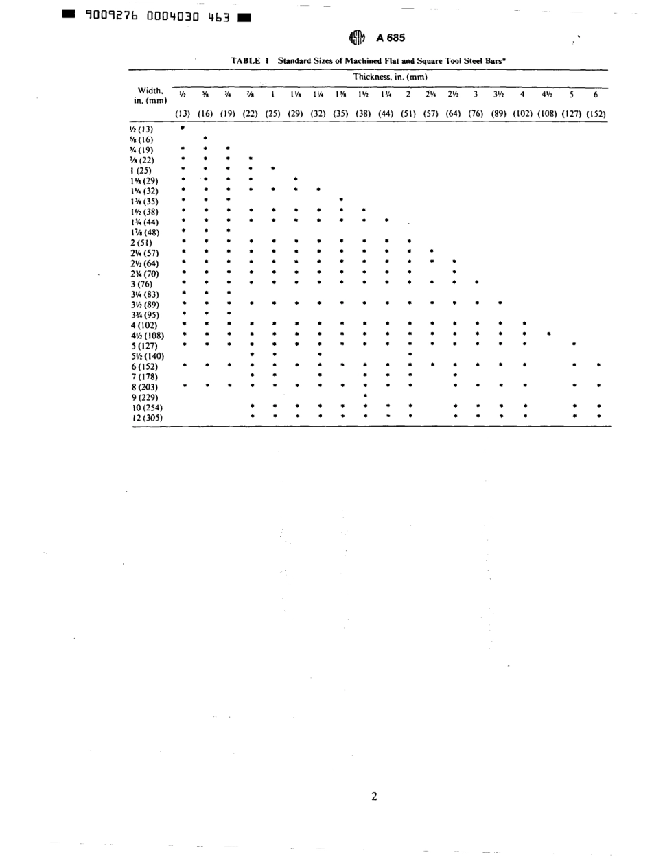 ASTM A685 - 84 scan.pdf_第2页