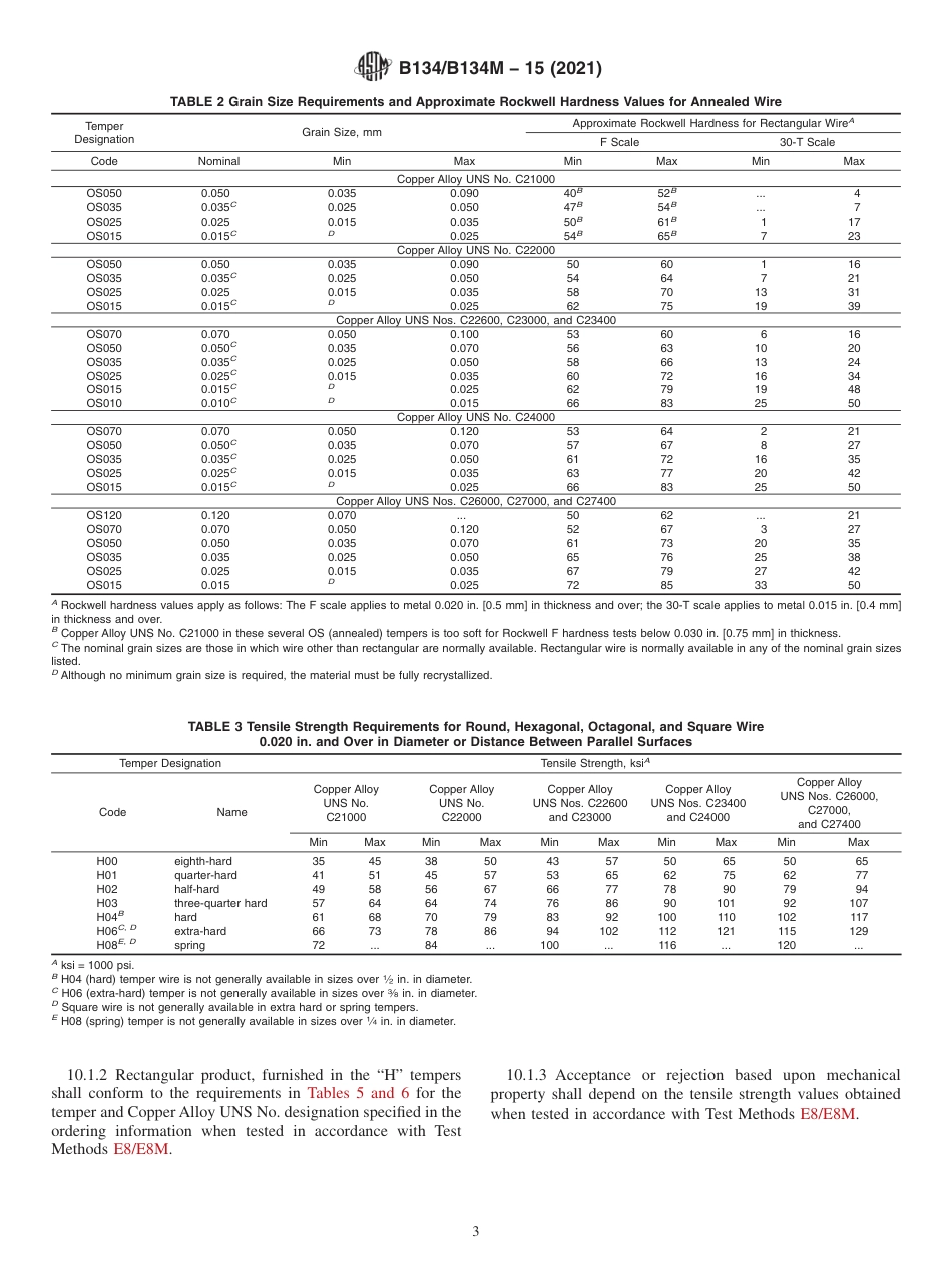 ASTM B134 - B 134M - 15 (2021).pdf_第3页