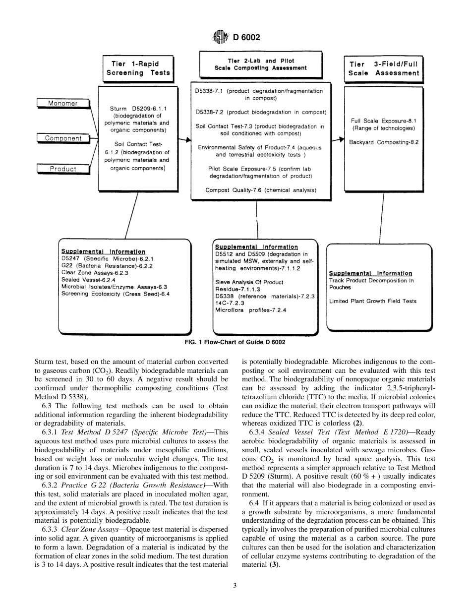 ASTM D6002 - 96 (2002)e1.pdf_第3页