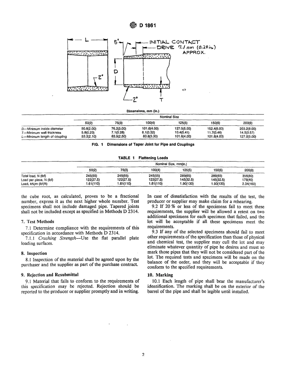 ASTM D1861 - 88 scan.pdf_第2页