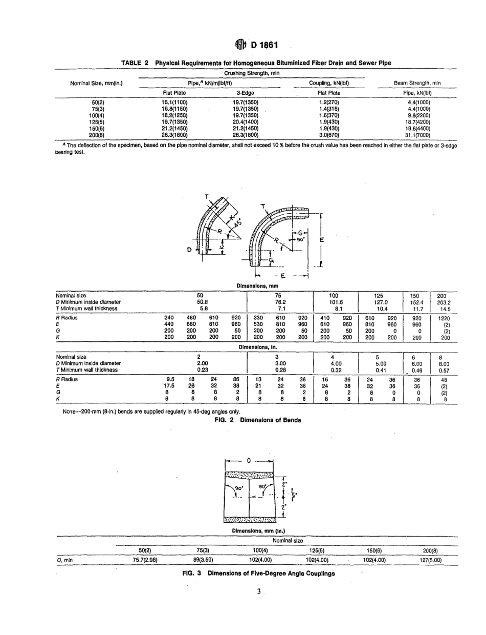 ASTM D1861 - 88 scan.pdf_第3页