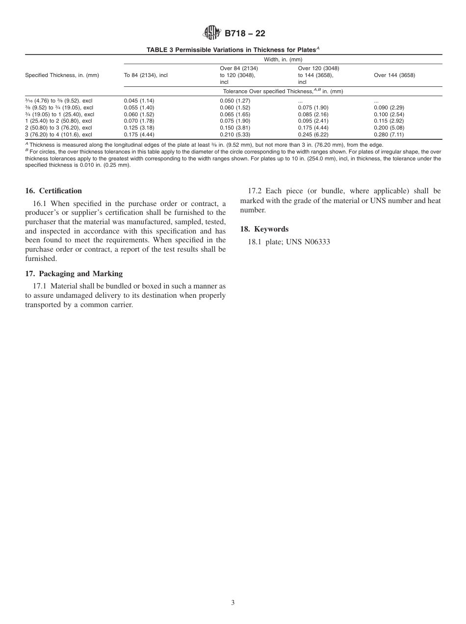 ASTM B718 - 22.pdf_第3页