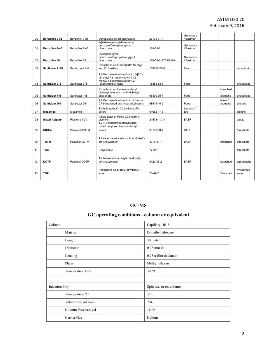 ASTM D7823 - 16 adjunct.pdf_第2页