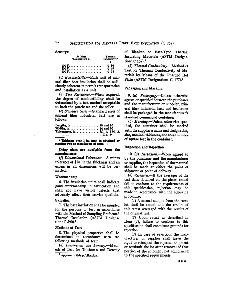 ASTM C262 - 64 scan.pdf_第2页