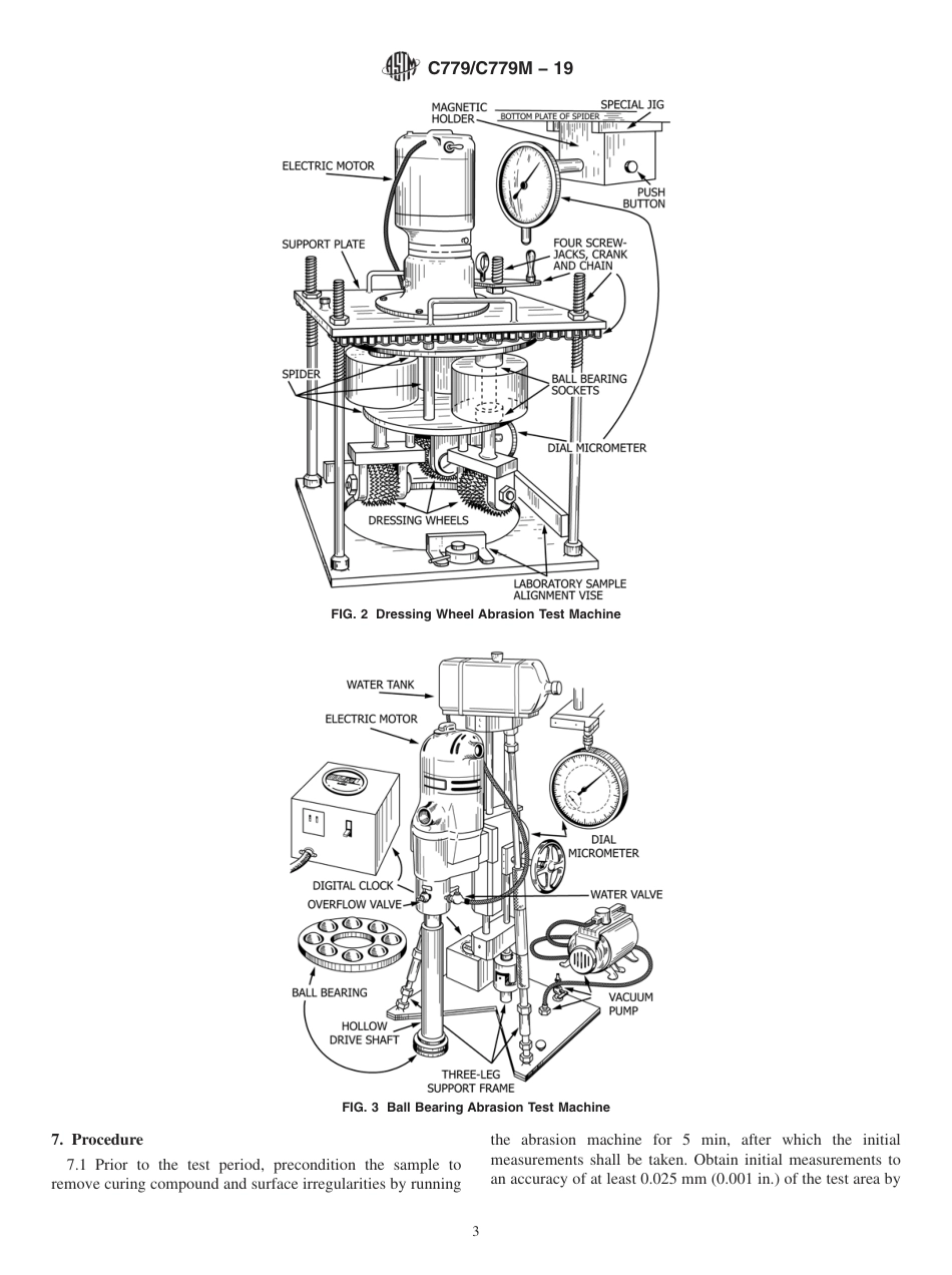 ASTM C779 - C 779M - 19.pdf_第3页