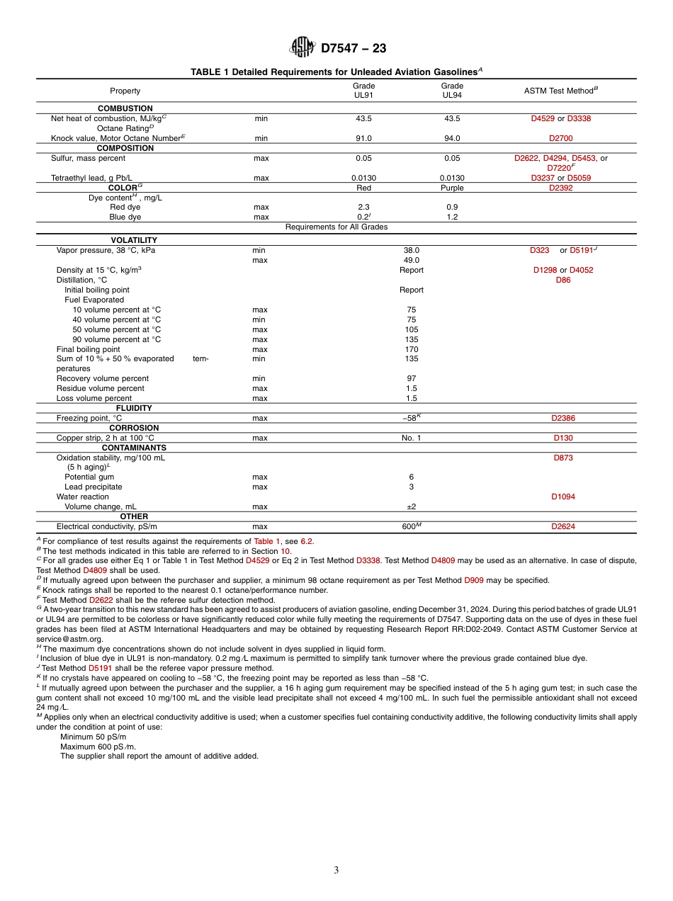ASTM D7547 - 23.pdf_第3页
